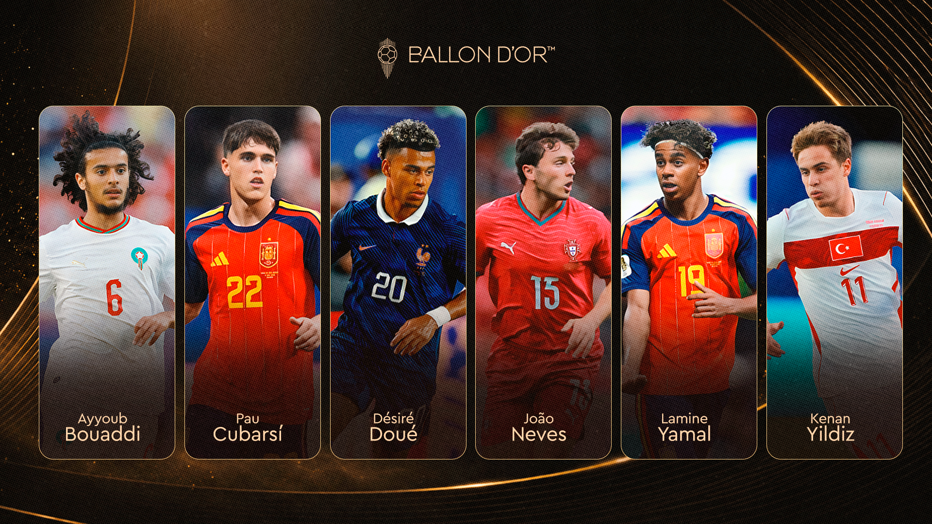 Which young talent will score the most goals at this World Cup? 