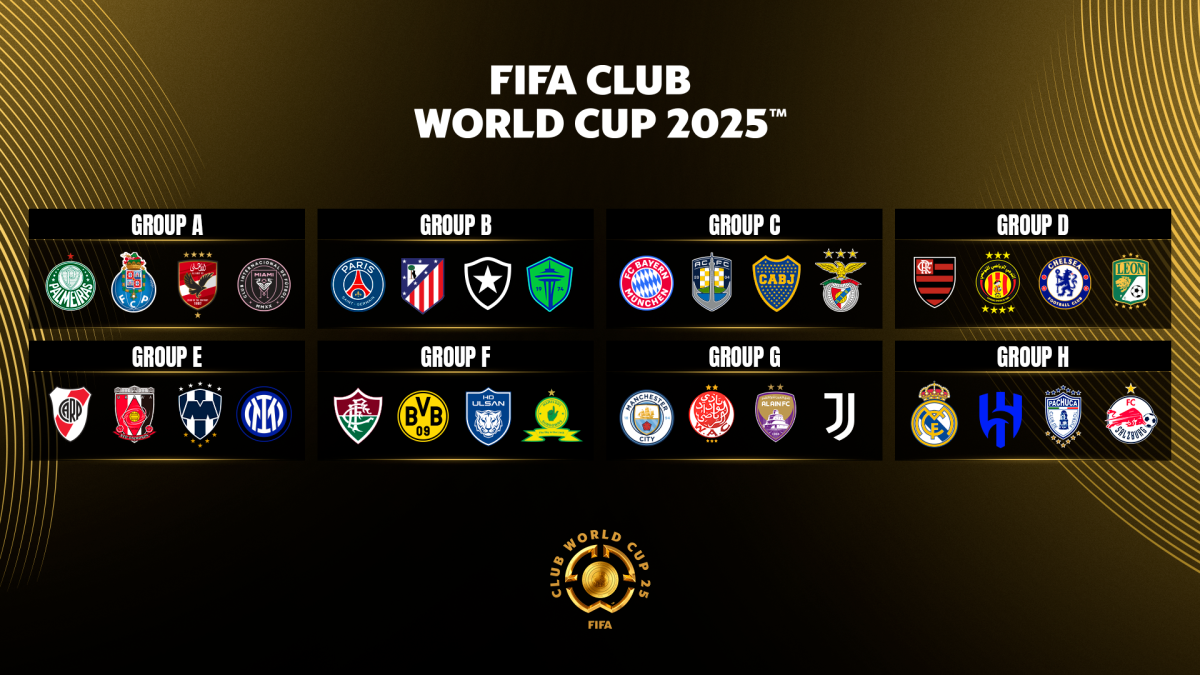 FIFA Club World Cup 2025