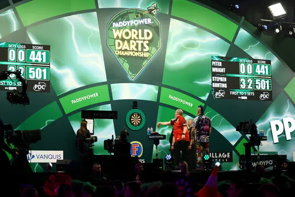 World Darts Championship – General Knowledge