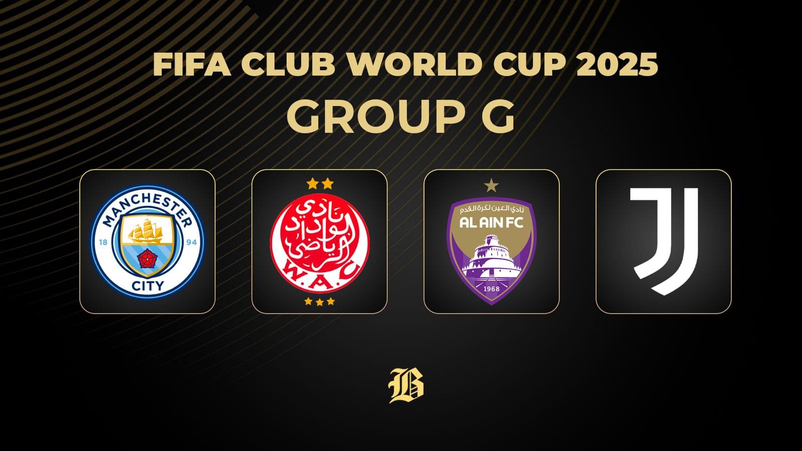 How Well Do You Know the Teams from Group G?